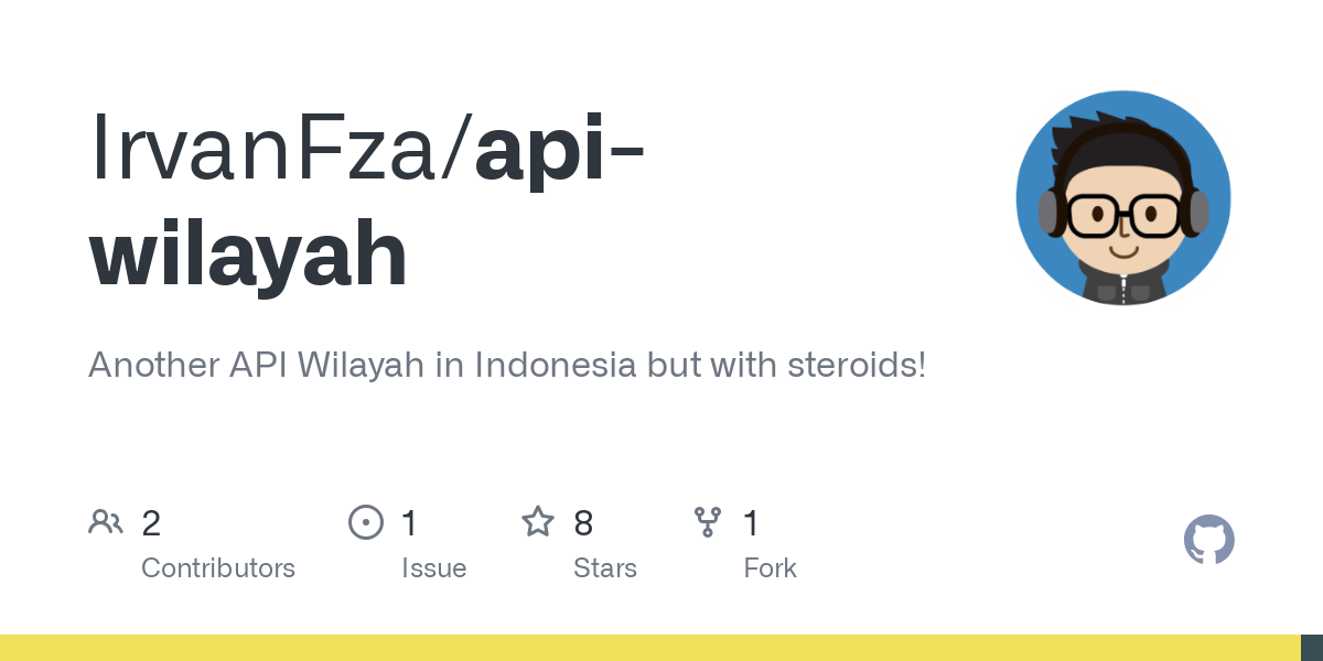 API Wilayah Indonesia